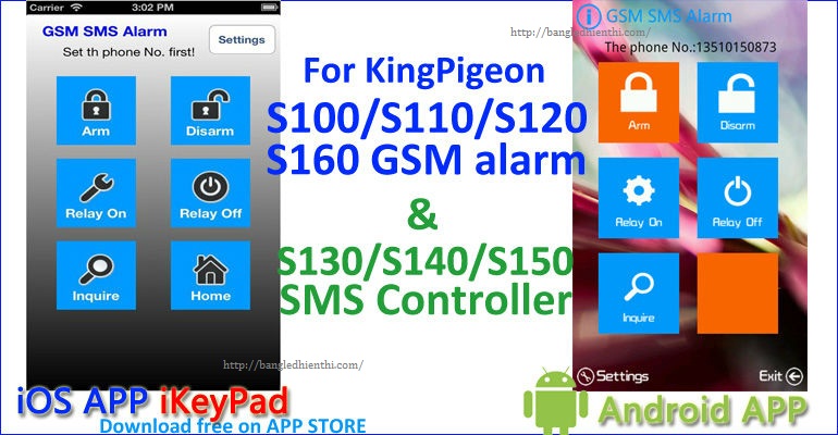 dieu-khien-bang-tin-nhan-gsm-sms