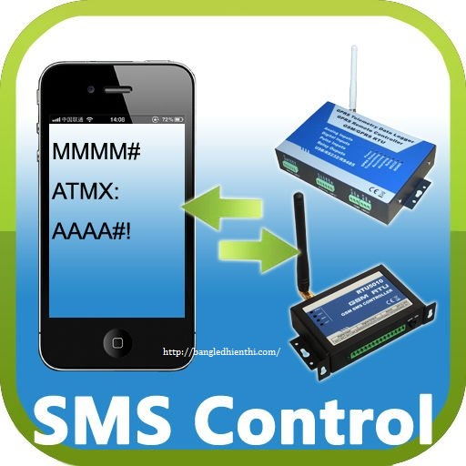 giam-sat-bang-dien-thoai-gsm-sms