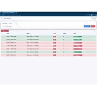 Phần mềm nhiệt độ độ ẩm
