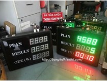 Bộ đếm số lượng sản phẩm – Bảng đếm sản phẩm