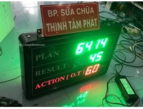 Giám sát sản xuất chuyền may bằng bảng led điện tử