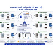 Giải pháp giám sát nhiệt độ tủ vắc xin tất cả các bệnh viện chi nhánh
