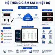 Hệ thống giám sát nhiệt độ