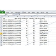 Xuất file Excel dữ liệu nhiệt độ độ ẩm